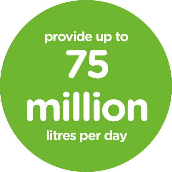 provide up to 75 million litres per day